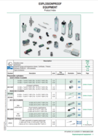 NUMATICS EXPLOSIONPROOF PRODUCT CARD EXPLOSIONPROOF EQUIPMENT PRODUCT INDEX